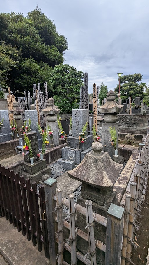 Cementario Budista Yanaka